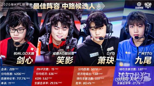 中国将继续