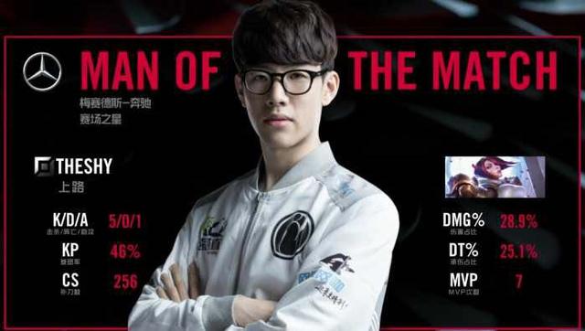 的氛围中 的氛围中