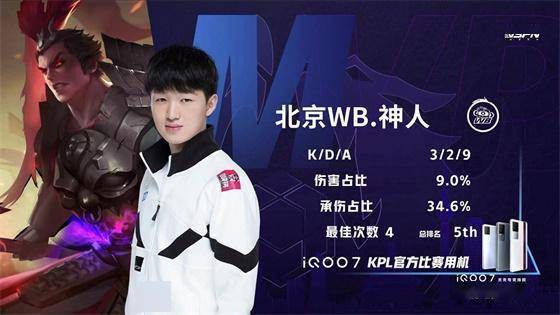 战术策略 战术策略