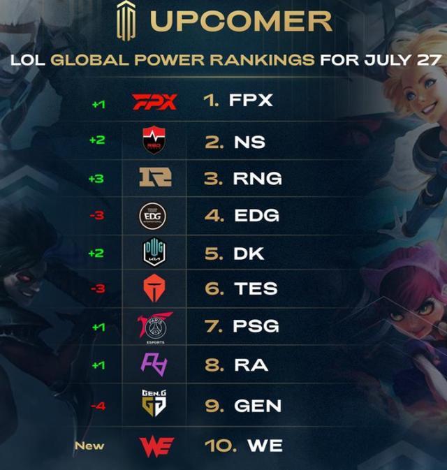 俱乐部运营 俱乐部运营