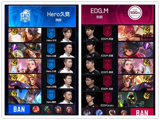 从技术面来 从技术面来