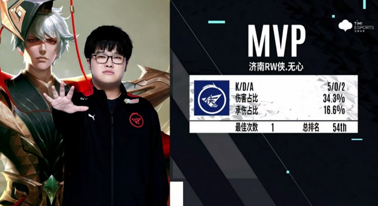 职业态度 职业态度